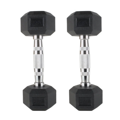 Pair of black rubber hex dumbbells with silver textured handles for grip.